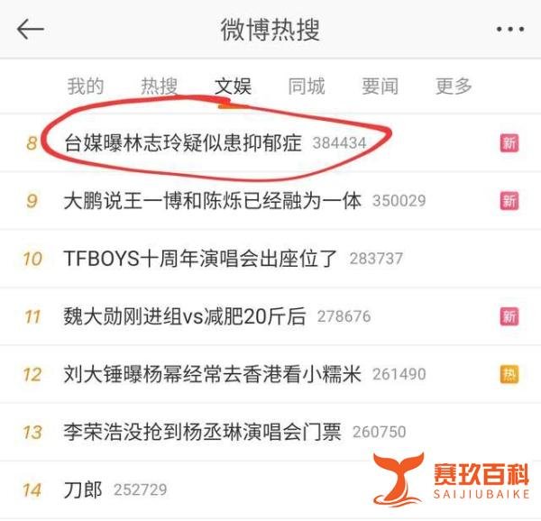 台媒曝林志玲疑患抑郁症，婚后远嫁日本没朋友，家暴传闻真假难辨
