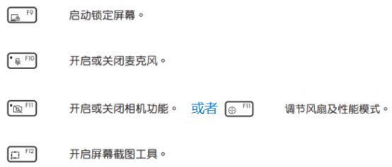 华硕笔记本电脑键盘功能键和快捷键怎么操作