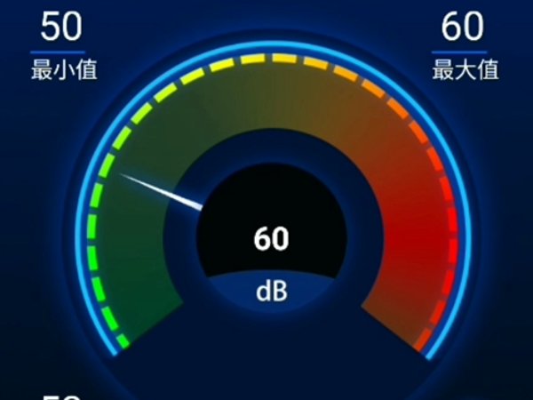 60分贝是什么概念？