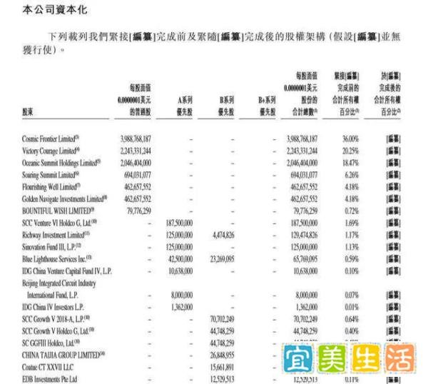 比特大陆营业执照被抢后续:涉案人员已被警方采取强制措施
