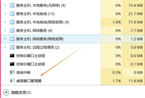 电脑的桌面图标能不能全部关闭呢？
