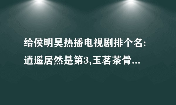 给侯明昊热播电视剧排个名:逍遥居然是第3,玉茗茶骨第2,第一