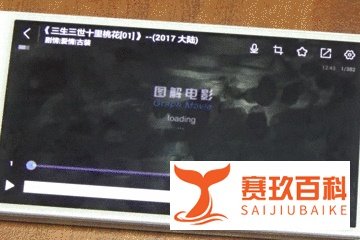 案例解析丨全国首例 “图解电影”侵权被判赔3万！