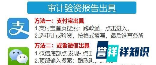 公司工商年检审计报告怎么办