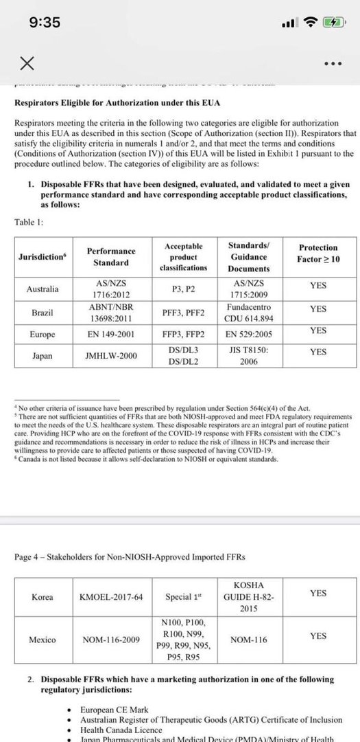 美国医院不再使用KN95，缩紧FDA标准
