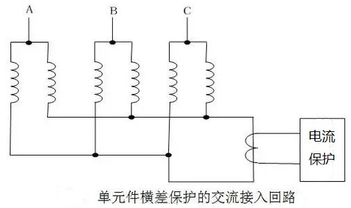 什么是横差保护和纵差保护?