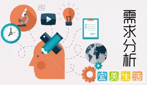你最大的缺点就是吃了不会沟通的亏,吃亏真的是福吗