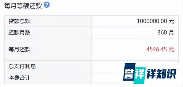 张雪峰吐槽房贷利息过高后道歉,银行只许高利息不许质疑?