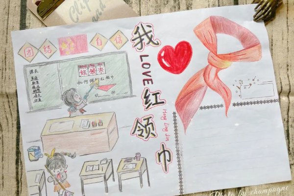 红领巾争章小报怎么画