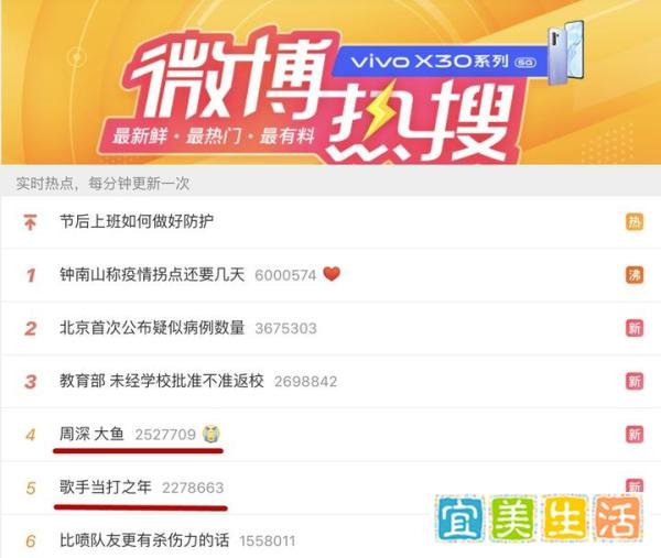 《歌手2020》全球首播，打响华语乐坛鼠年第一枪！