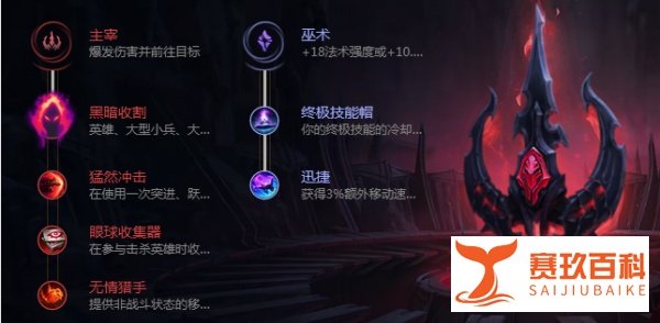 英雄联盟AD卡牌的玩法及出装