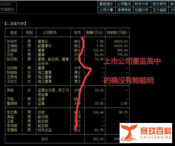鲍毓明丑闻，中兴通讯、杰瑞股份忙撇清，主角早已换了国籍？