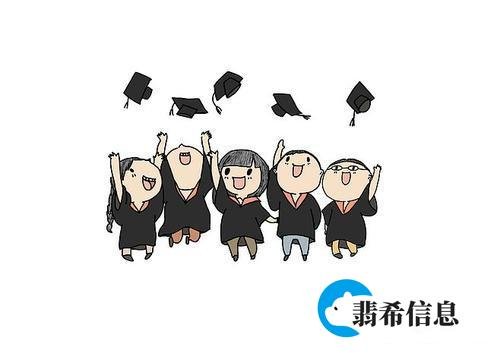 读了成考专升本好后悔啊？
