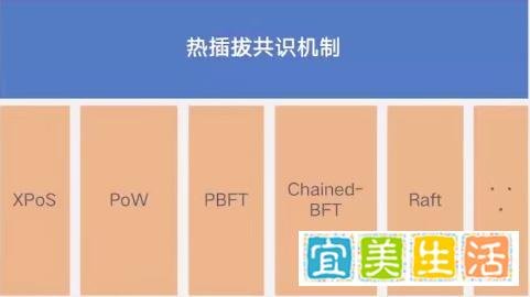 百度联盟链Xuperchain核心概念