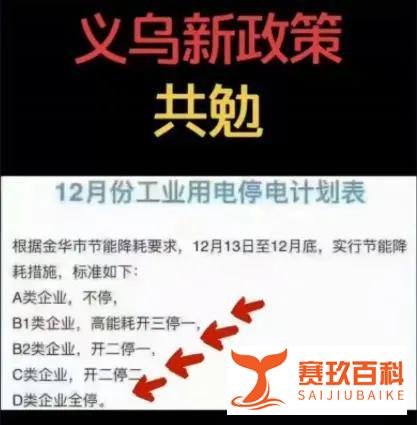 南方多地工厂被“限电”,到底是怎么回事?