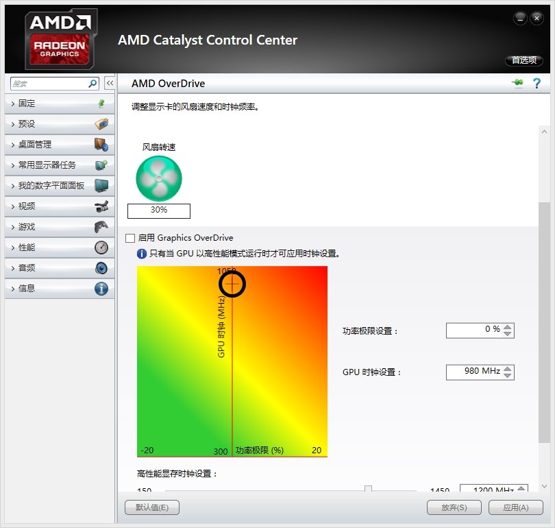 ATI的Catalyst Control Center可以卸载掉吗?在线等