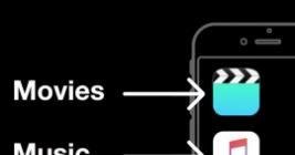 iPhone8怎么连接pc怎么连接电脑怎么通过WAlTR2