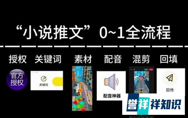 小说推文是什么,为什么那么多人都在做