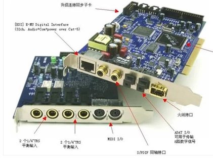 电脑没有显示没有可用的音频设备怎么办？