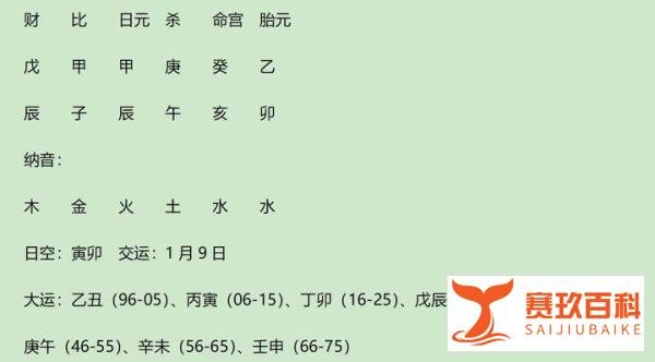 娶了豪门千金的窦骁八字简析及他与豪门千金何超莲的婚配分析