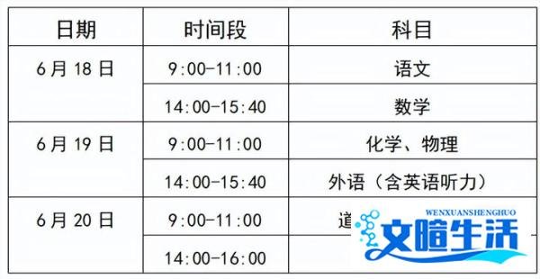 2022年天津市中考时间安排