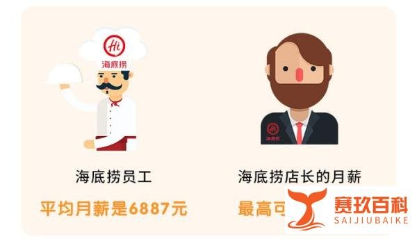 海底捞店长月收入12万秘密大曝光！网友：服务到位，店长应得！
