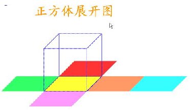 折一折,用横写l423上面是6下面是5做一个正方形的图案,4的对面是几?