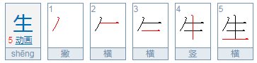 半边生鳞不生角，半边生鳞不生角，半边离水活不得，半边有草能活命。 这是（  ）字？