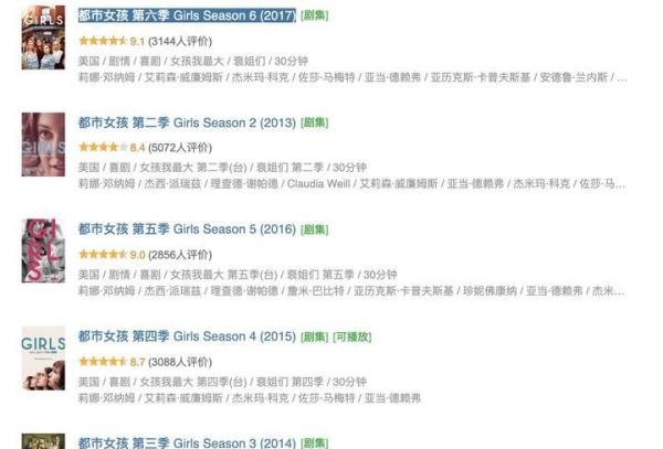 豆瓣9.1,HBO出品的重口味美剧