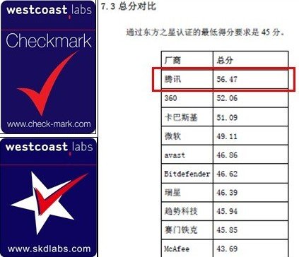 超级巡警杀毒怎么样