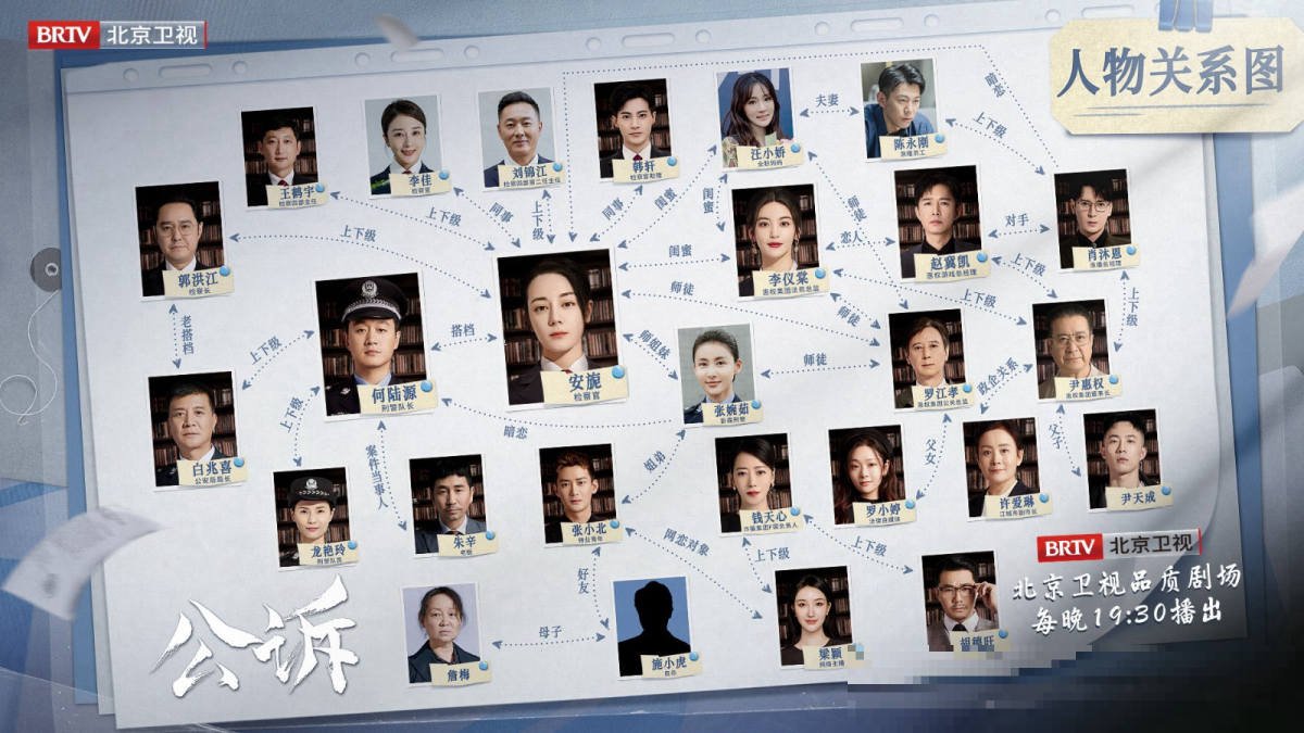 公诉演员表全部演员介绍
