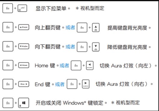 华硕笔记本电脑键盘功能键和快捷键怎么操作