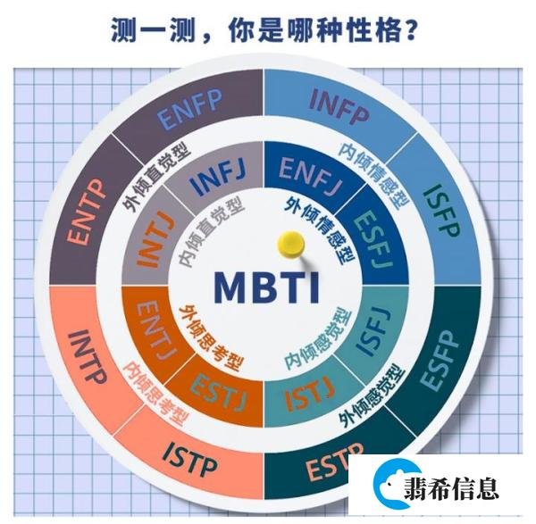 《天生不同》：一个人之所以迷人，是因为他擅长做自己
