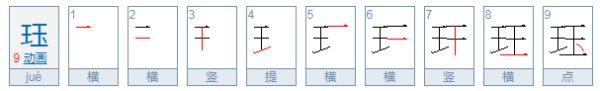 王玉念什么？