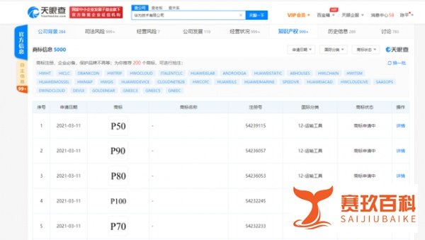 快讯！华为手机商标已申请注册至P100