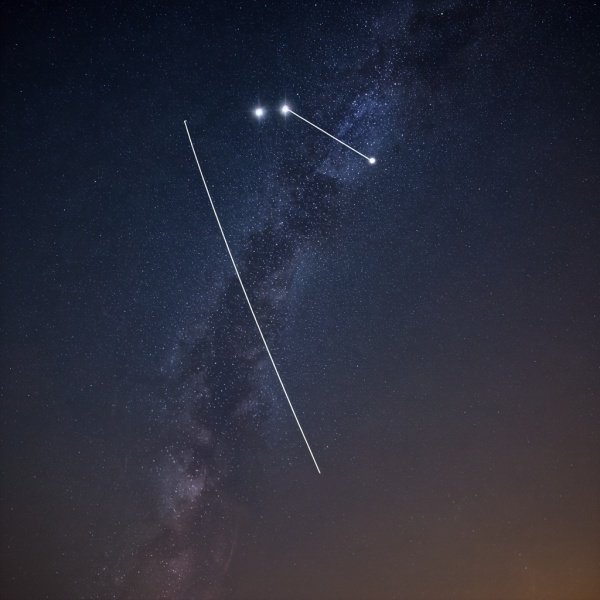 冬至北斗七星斗柄指向