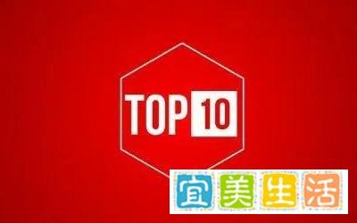国内好的现货黄金交易平台有哪些？