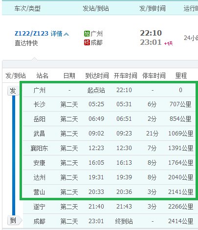 广州至营山的z122停靠哪些站点