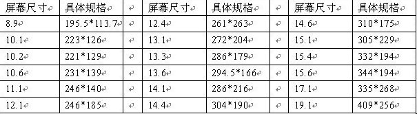 平板电脑尺寸是多少？