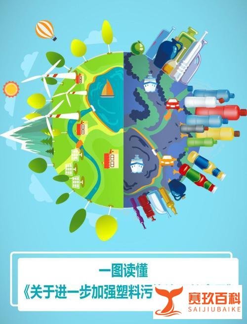 新版限塑令出台！新规定到底有什么区别？