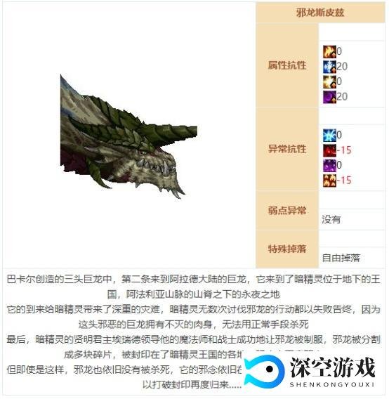 DNF：机械崛起设定回顾2——邪龙斯皮兹