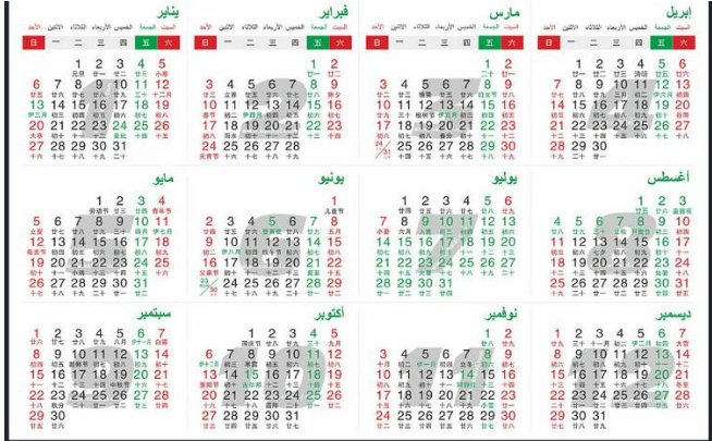 什么是农历、古历、公历、阴历、阳历？