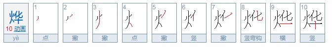 烨 嬅是一个字吗？杨千嬅到底怎么念？念ye还是hua ？