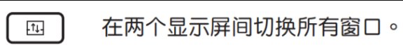 华硕笔记本电脑键盘功能键和快捷键怎么操作