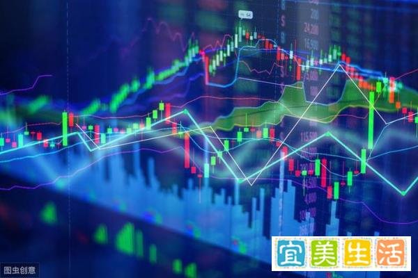 50etf期权是竞价交易嘛？怎么交易？