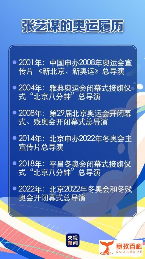 2022北京冬奥会开幕式总导演是谁？