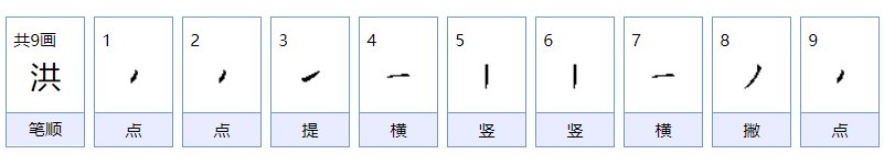 洪水的洪的组词