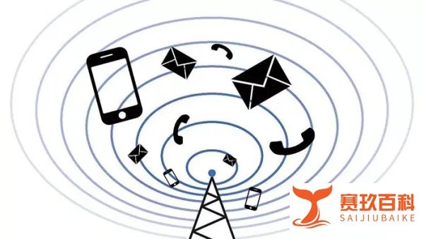 为什么手机无限流量卡要限速?限速后的网能干什么?