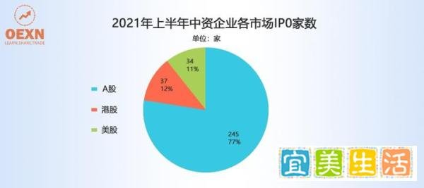 大型IPO上市首日破发，新股破发意味着什么？