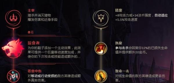 LOL蛮族之王-泰达米尔（蛮王）怎么配符文天赋？